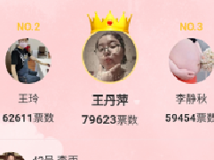 获奖公布：幸“孕”女神，0元入住星级月子会所获奖名单出炉